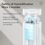 Small 500ml Desk Humidifier with Night Light & Quiet Mist features safety measures and automatic power off functions.