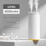 Small 500ml Desk Humidifier with Night Light & Quiet Mist