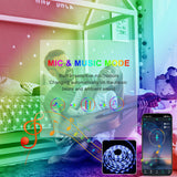 Brand New 5050 RGB LED Strip – Colorful, Flexible Lighting