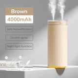 Small 500ml Desk Humidifier with Night Light & Quiet Mist